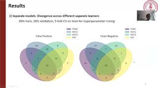 AI-based Filter of Drug-induced Liver Injury... - Xianghao Zhan - CAMDA - Abstract - ISMB 2022