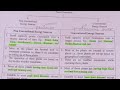 Power System Important Notes