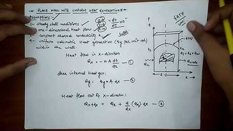 HEAT TRANSFER WITH INTERNAL HEAT GENERATION IN PLANE WALL