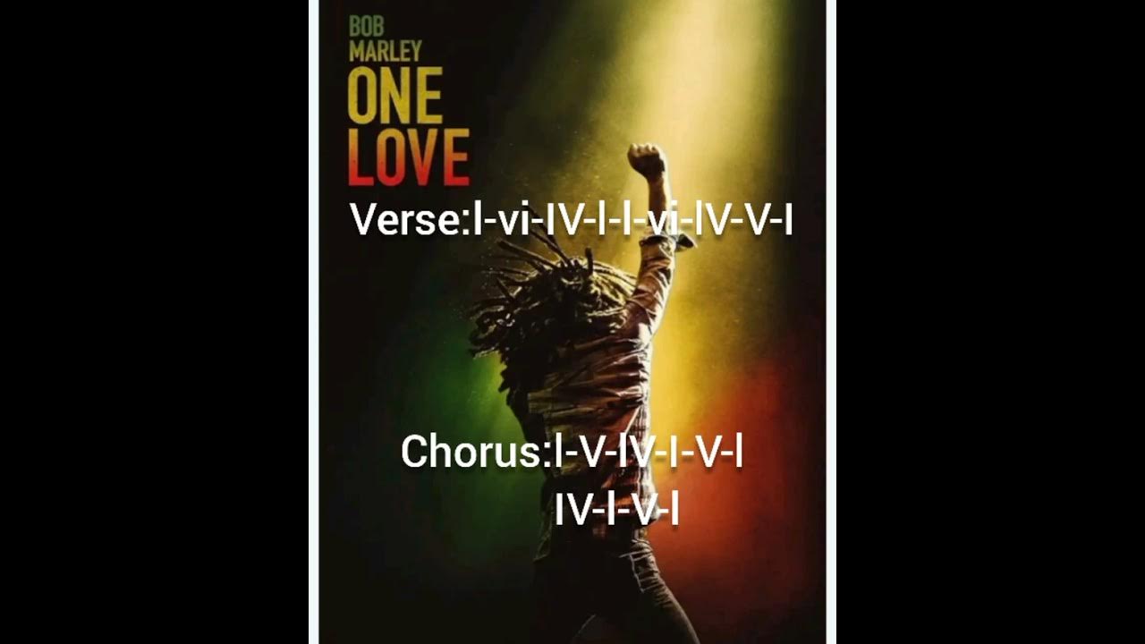 reggae-backing-track-one-love-with-chord-progressions-by-bob-marley