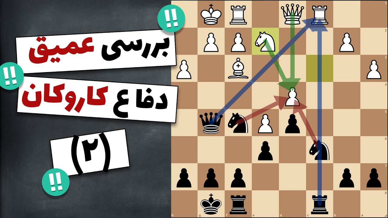 بررسی عمیق دفاع کاروکان: واریاسیون باتوینیک-کرس | استراتژی ها و تاکتیک های وسط بازی