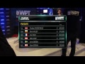 WPT Barcelona by partypoker Main Event Final Table - YouTube