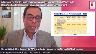 Global Blindness Prevalence Professor Dr. M A Muhit Sem On Pub Health Ophth In Bd And Worldwide