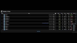 Rank 1 Holy Smite DPS Maiden of Virtue [] WoW TBC Anniversary (NOVA)