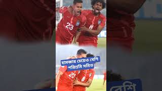 হামজার চেয়েও বেশি ডেডিকেটেড সামিত শোম #shortsvideo  #hamzachoudhury #shamitshome #shorts