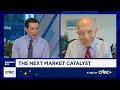 Wharton's Jeremy Siegel: September jobs report was 'a wonderful report' for Fed Chairman Warsh