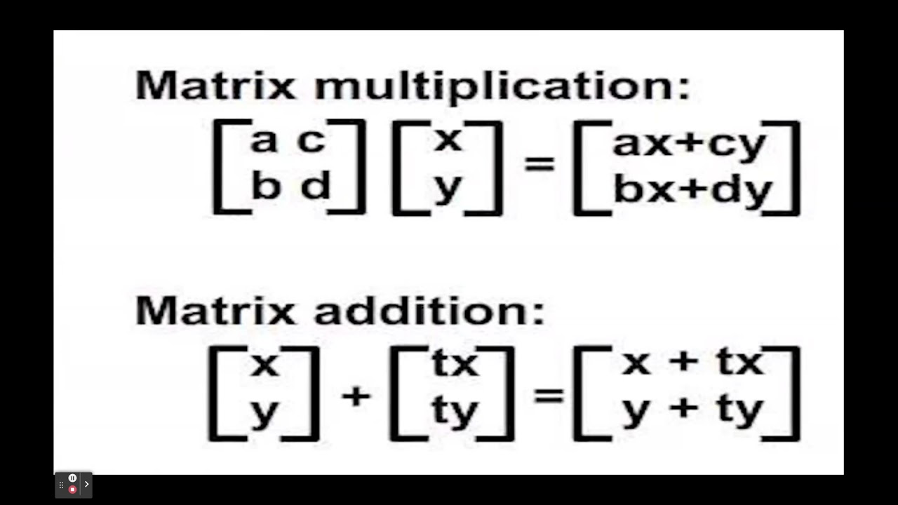 Tensor Cores What are they?
