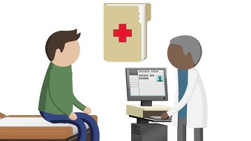 VA Claim Exams: Dermatological