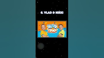 Most popular YouTube channel | #shorts #pixelpit