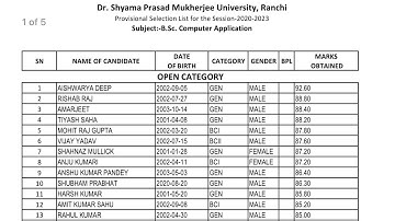 Dspmu ug vocational course 1st Provisional selection List Out 2020
