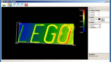 Microptik Object recorded with Mesoscopy technology