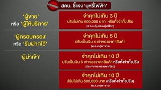 สคบ.แจง 'บุหรี่ไฟฟ้า' ผิดกฎหมายไทย ปรับ-จำคุก เปิดโทษ ผู้ขาย-ครอบครอง-นำเข้า