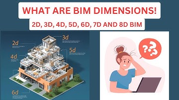 What are BIM Dimensions!