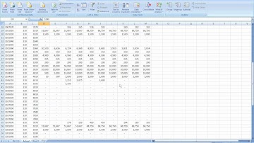 Budget Tutorial - Part I Design
