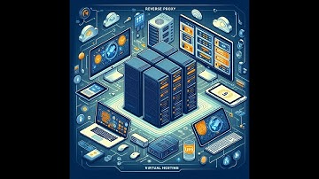 Nginx Reverse Proxy with Dockerized Virtual Host