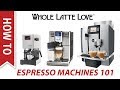 How to Choose the Best Espresso Machine for Beginners 2018