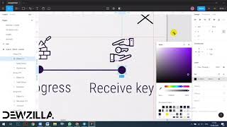 The App Design Process