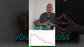 Max loss after 20 mins of trading