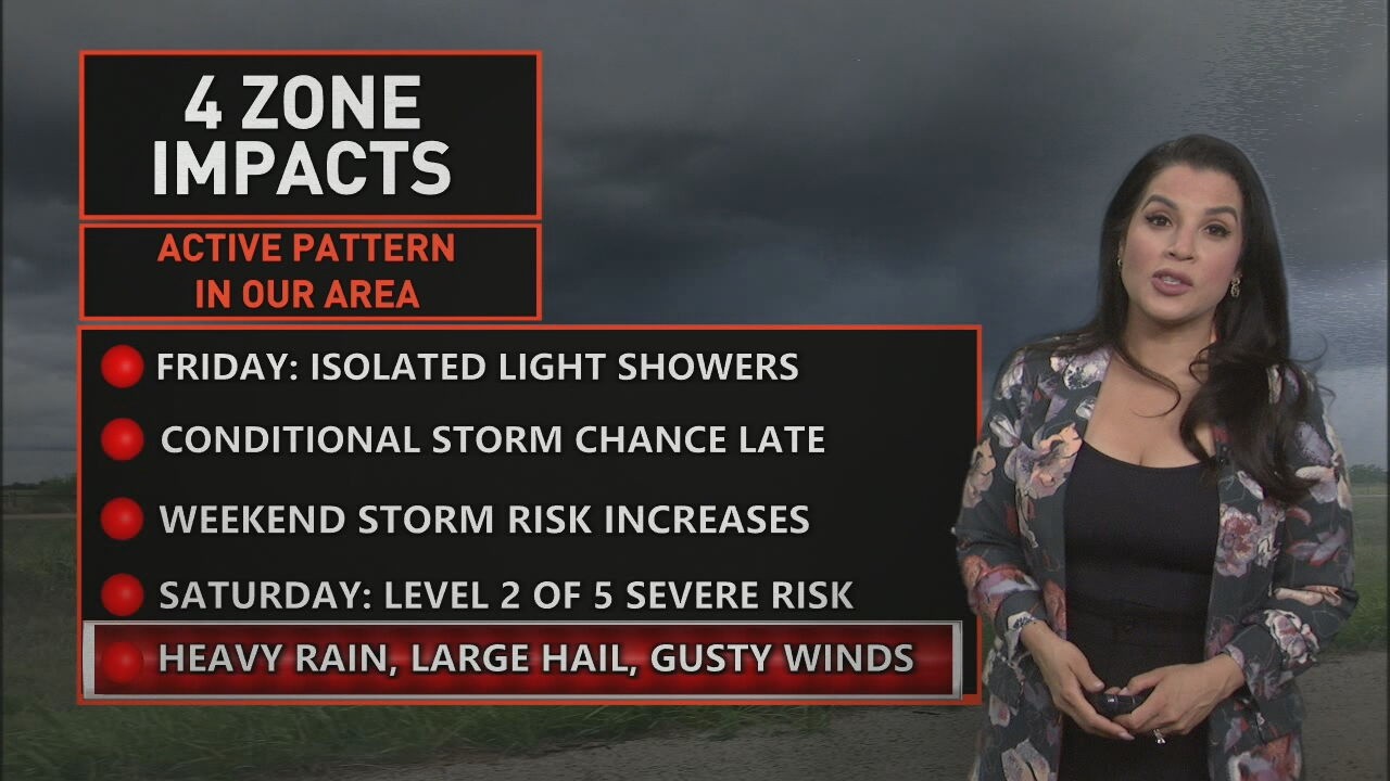 Warm and breezy today ahead of weekend storm threat - YouTube