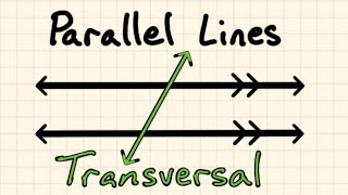 Parallel Lines and a Transversal