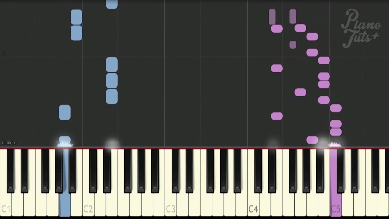 Cancion Del Mariachi - Desperado Soundtrack 50% Speed Piano Tutorial