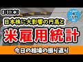 【今日の相場の振り返り】急激に進む円高、ドル売りと円買いが重なり大幅な推移！152円割れも要警戒の米雇用統計【26/2/11 (水)】