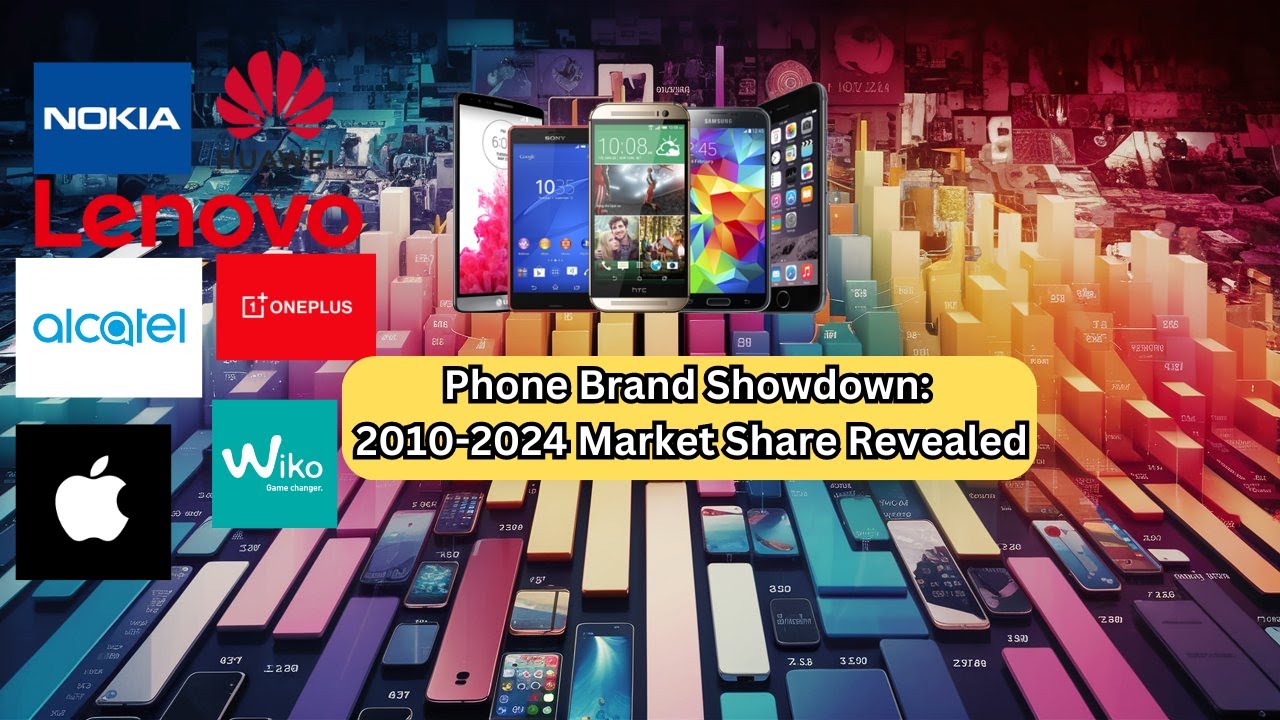 Statistics Review: Phone Brands Market Share Worldwide 2010-2024