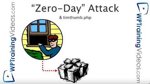 WordPress Zero Day Vulnerability and timthumb.php