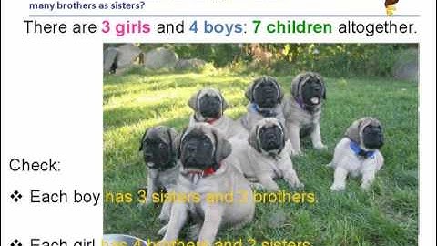 How many children in the family?