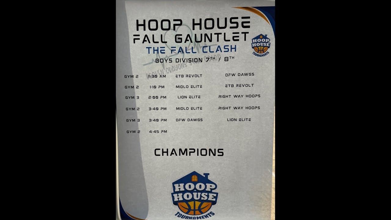 DFW Dawgs 9/20/2025 Game 1