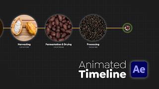 How to Animate a Timeline in Adobe After Effects