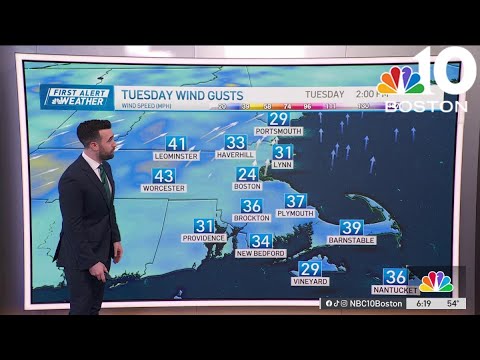 Forecast: Windy days, rain chances and warmer temps this week - YouTube