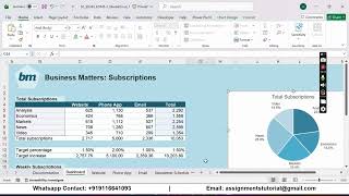 Shelly Cashman Excel 365 | Module 5: End of Module Project 2 Business Matters