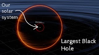 The Largest Black Hole in the Universe - size comparison