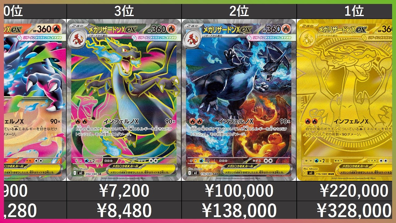 最新版】拡張パック インフェルノX SR以上 高額カード 販売価格 相場