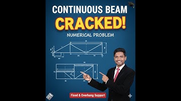 Analysis of Continuous Beam with Fixed End and Overhang | Solved Example