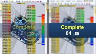 Display Performance Enhancements in Rapidform XOV3 What's New