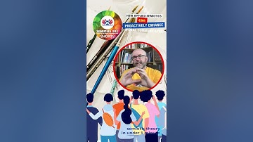 Teaser Trailer 5 for How Applied Semiotics Can Proactively Enhance Visual Communicating #shorts