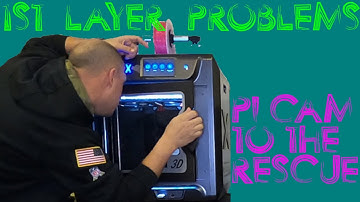 Adding a Pi Camera to my 3D Printer