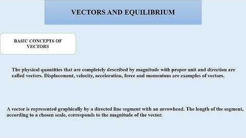 Vectors & Equilibrium | Lecture 1 - Vectors, Rectangular Coordinate System | Ali Ashfaq Awan