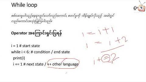 Programming in Python Basic 25 - Else in For Loop & While loops