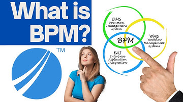 [1 Min Game Changer] What is BPM all about?  🤔