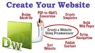 Easily Create YOUR Website with Dreamweaver Step-by-step - Best Web Tutorials