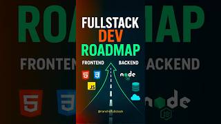 FullStack Developer Roadmap 2025 🚀 #fullstack #webdevelopment #javascript #codingroadmap #shorts