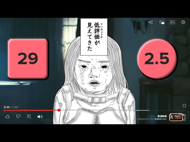 このゲームはプレイできません。何故なら意味不明だからです。【コードバイオレット】