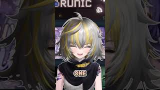 Reviewing my Chats Steam Games and finding some interesting games 😅