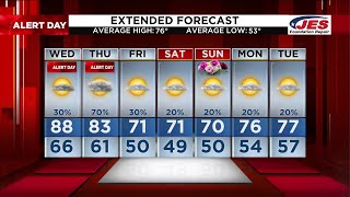 Southwest, Central Virginia Weather | 11 p.m. - Tuesday, May 7, 2024