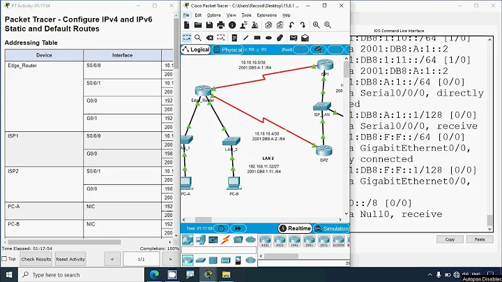 15.6.1 Packet Tracer - Configure IPv4 and IPv6 Static and Default Routes