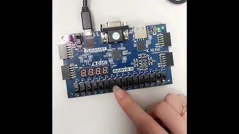 Design an 8-bit Booth Multiplier using 1) radix-2 2) radix4