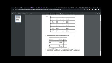Using HeidiSQL to create a Database, Table & Insert and Delete Data using Insert and Delete Queries
